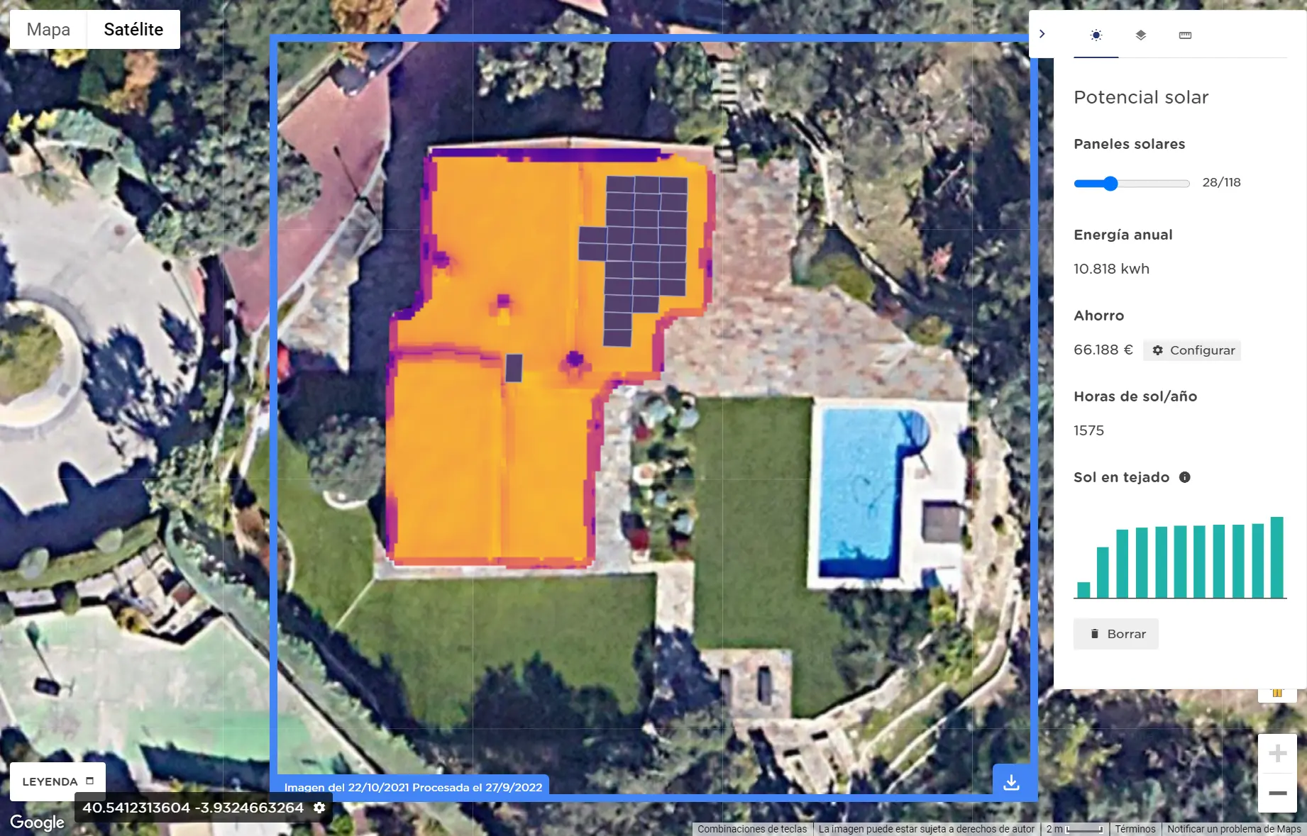 Your solar panels have an optimal location